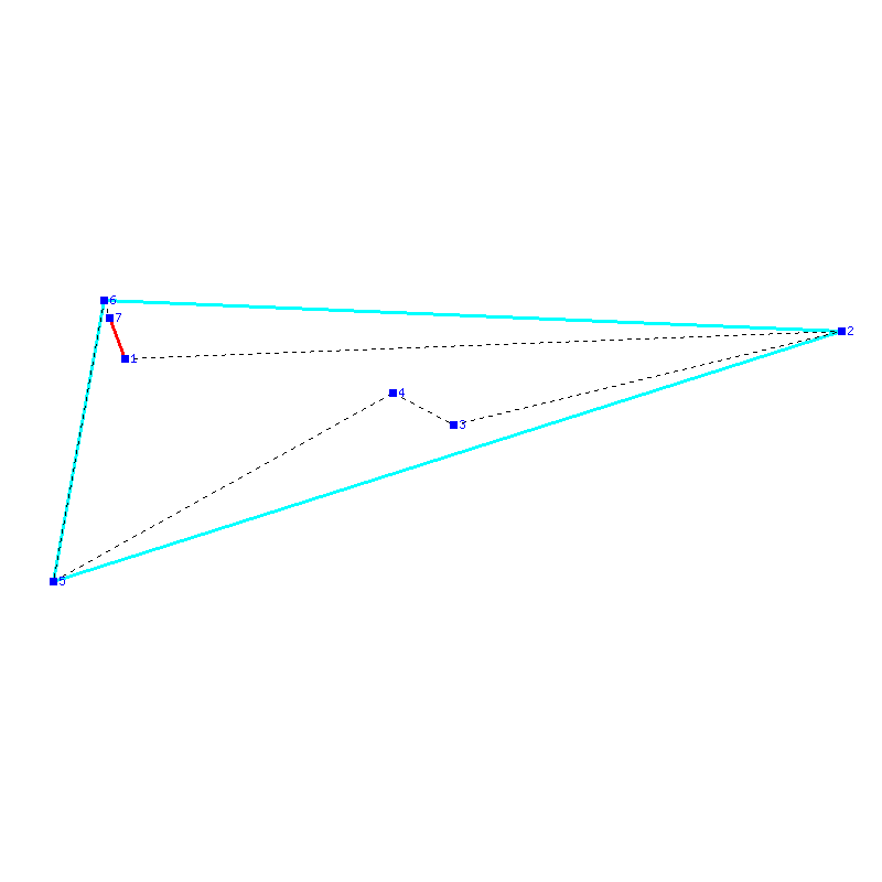 Flugauswertung